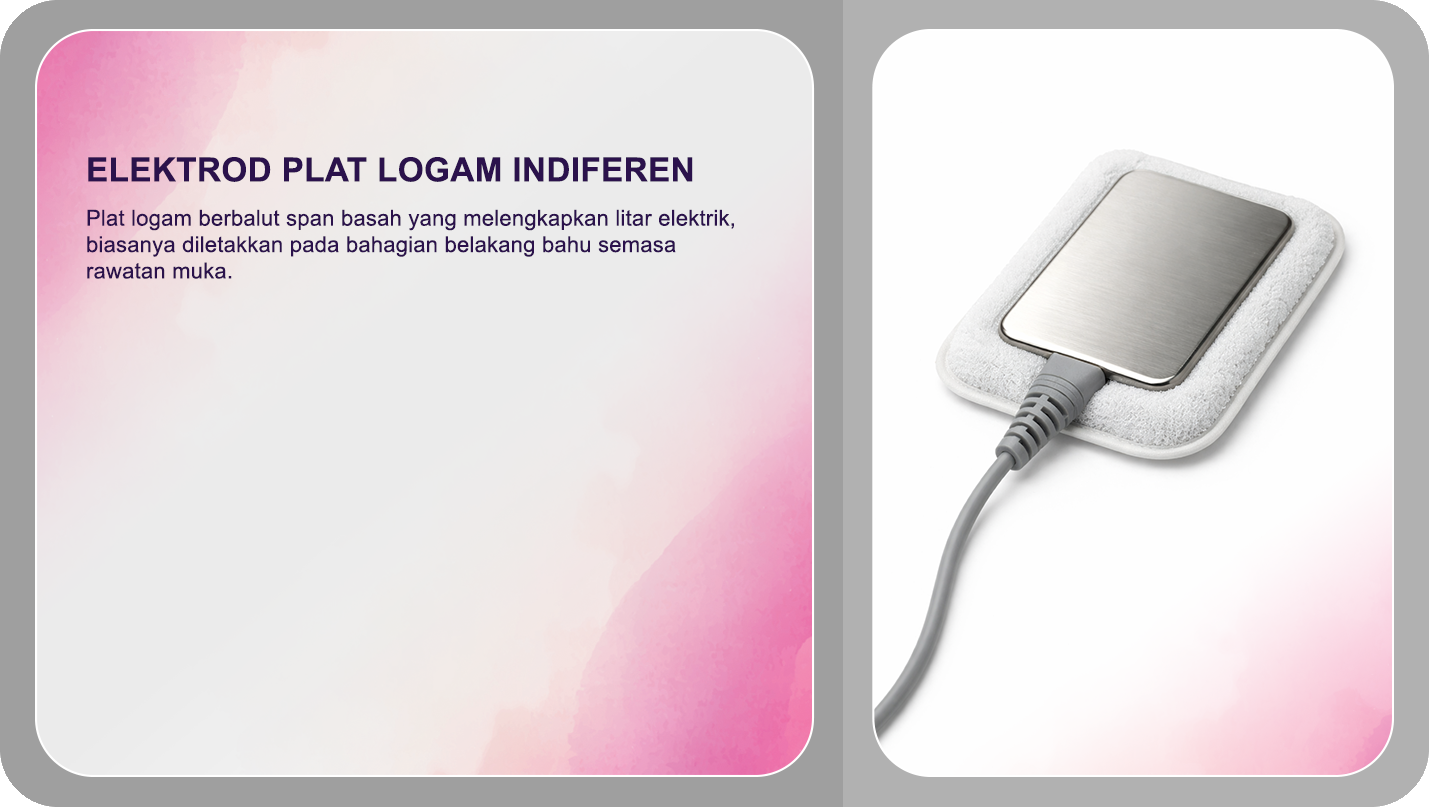 Elektrod Plat Logam Indiferen